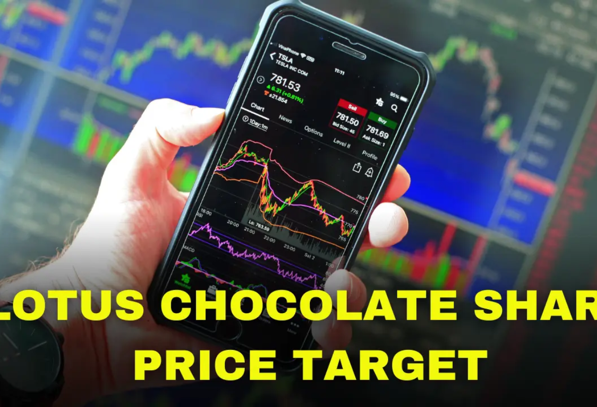 Lotus Chocolate Share Price Target 2023, 2024, 2025, 2030