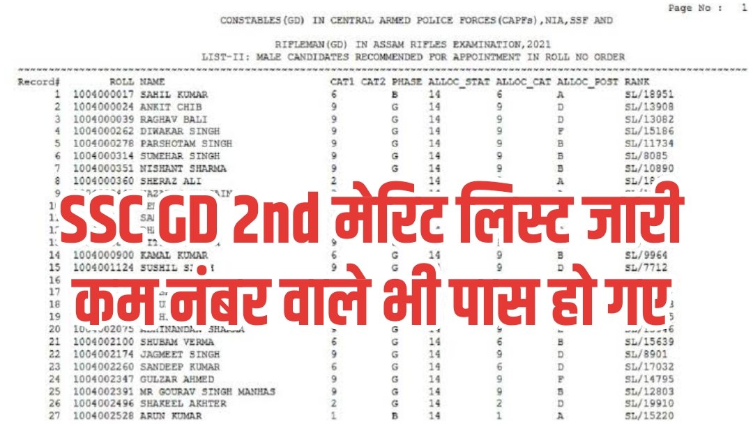 SSC GD 2nd merit list 2025 check